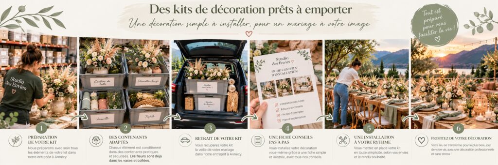 location decoration mariage Annecy et haute savoie